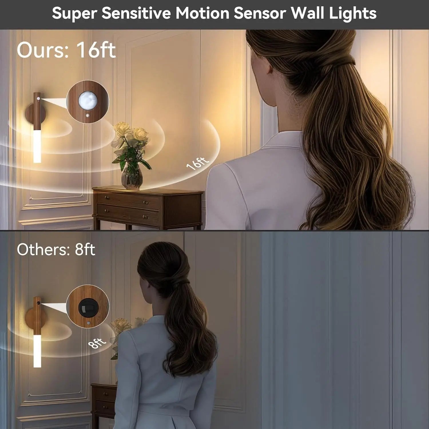Magnetic Motion Sensor Wall Light