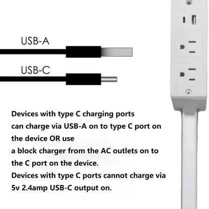 Reach Outlet Hub