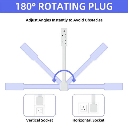 Reach Outlet Hub