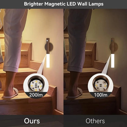 Magnetic Motion Sensor Wall Light